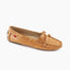 Camel Croco