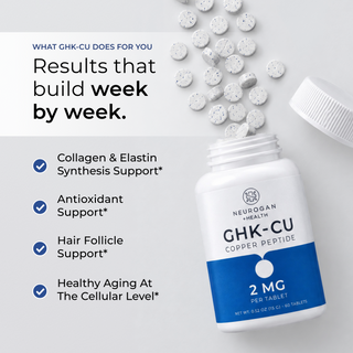 GHK-Cu Copper Peptide Tablets