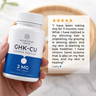 GHK-Cu Copper Peptide Tablets