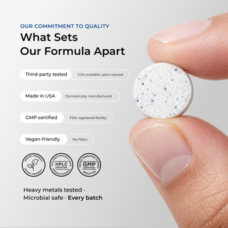 GHK-Cu Copper Peptide Tablets