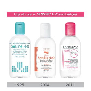 Bioderma Sensibio H2O Micellar Water for Sensitive Skin - Gentle Makeup Remover & Cleanser, Hypoallergenic & Dermatologically Tested - Glamourous Grace