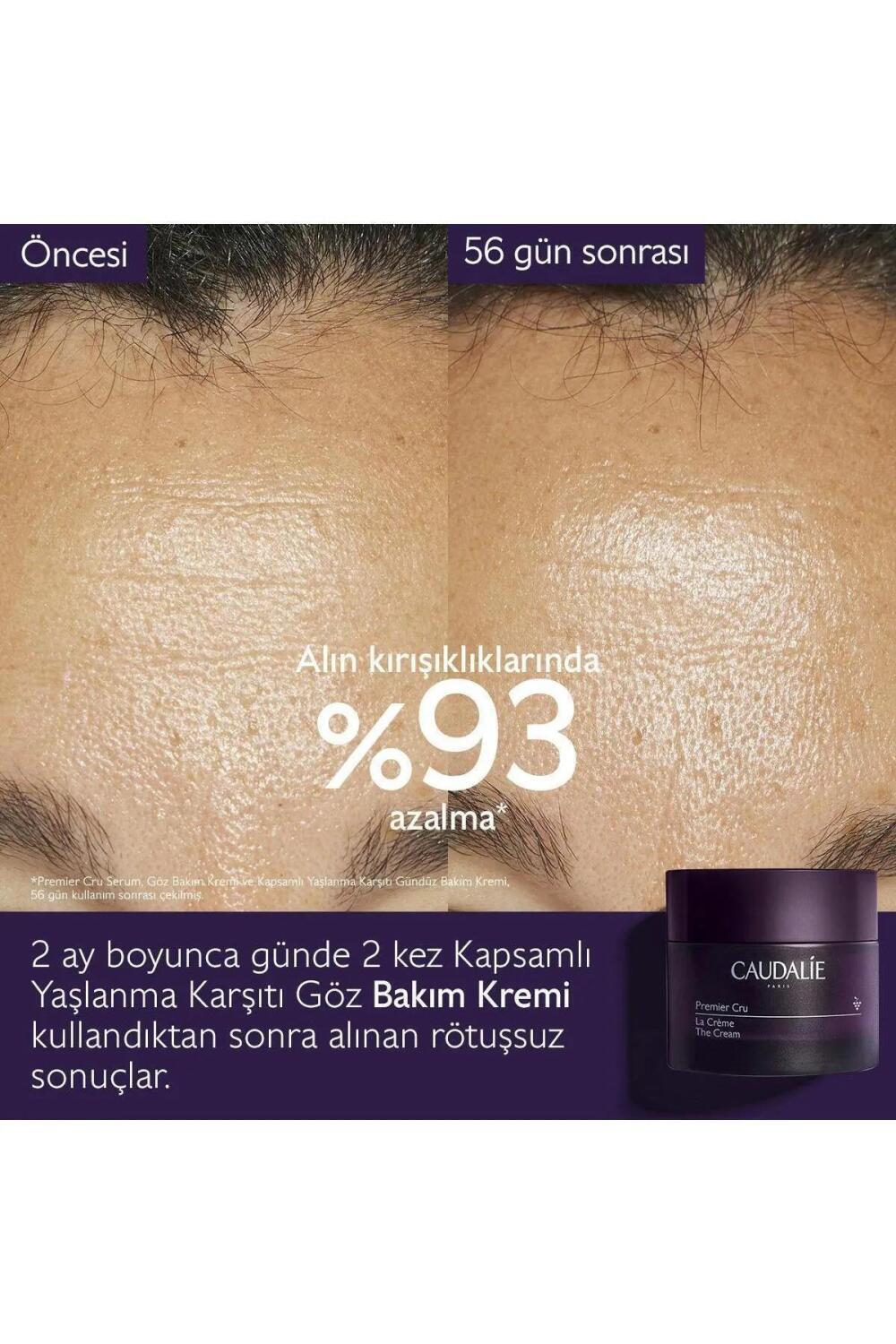 Caudalie Premier Cru The Cream 2025 - Luxury Moisturizing Cream for Anti-Aging & Hydration - Glamourous Grace