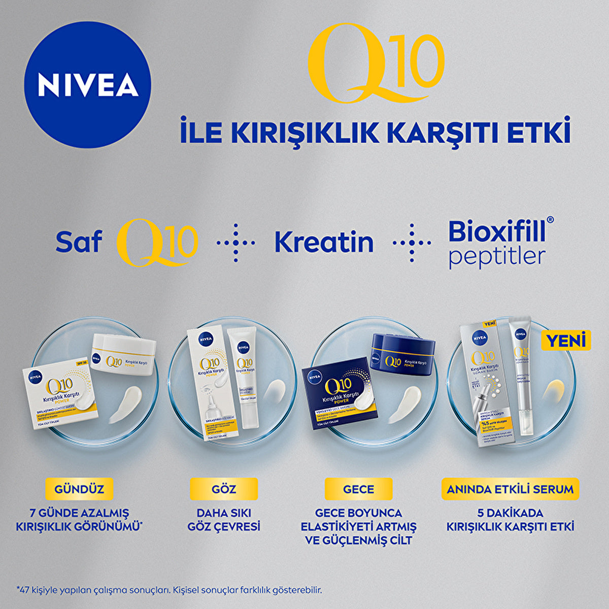 Nivea Q10 Wrinkle Reducing Eye Cream 15ml - Firming Formula | Anti-Aging - Glamourous Grace