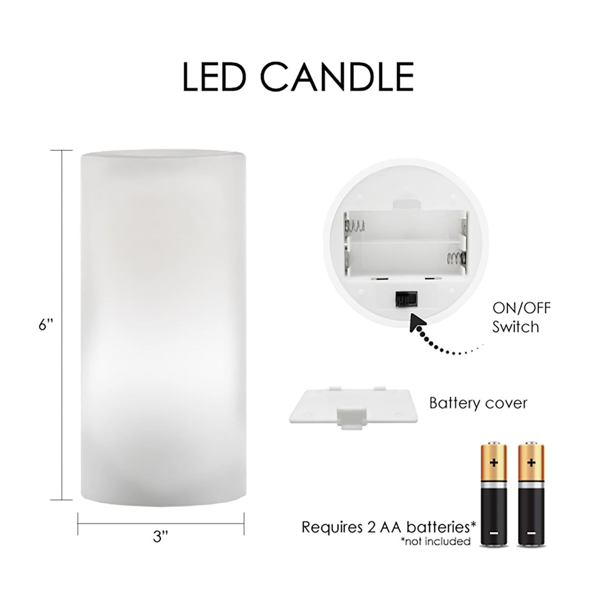 Remote Control with Timer for RainCaper Brand LED Candles