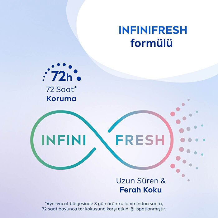 Nivea Fresh Sensation Women's Roll On Deodorant 1.69oz - Long Lasting - Glamourous Grace