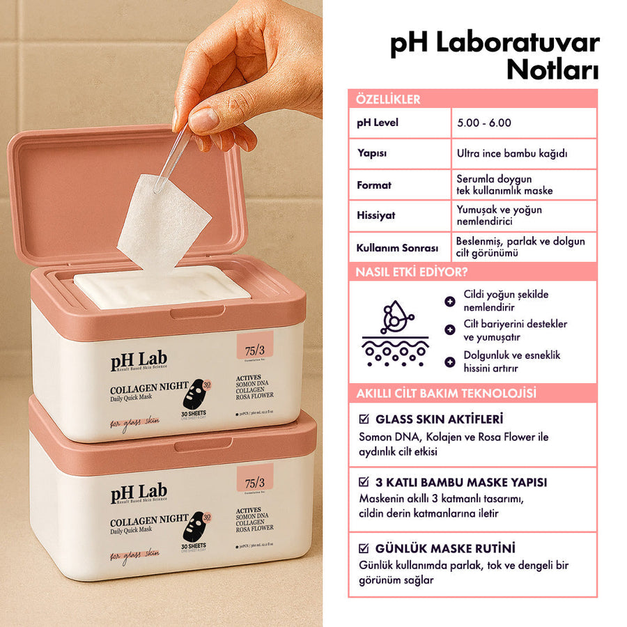 PHLab Collagen Daily Sheet Mask, 30-Count, Salmon DNA & Niacinamide - Glamourous Grace