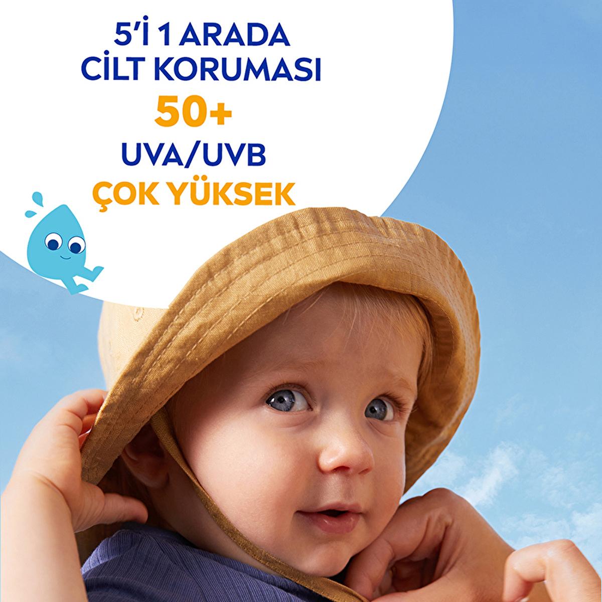 Nivea Baby Sunscreen SPF 50 - Gentle Sun Protection Roll-On for Sensitive Skin - UVA/UVB Protection, Water Resistant - Pediatrician Approved - Glamourous Grace