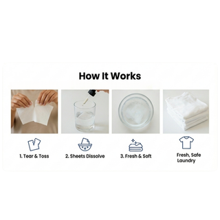 Laundry Detergent Sheets - Sensitive Skin, Baby-Safe, Fragrance-Free