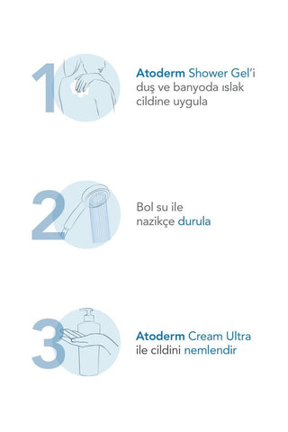 Bioderma Atoderm Shower Gel 1000ml - Moisturizing, Dermatologically Tested, Paraben-Free for Sensitive Skin - Glamourous Grace