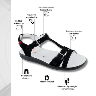 Bleecker St Sandal, Women