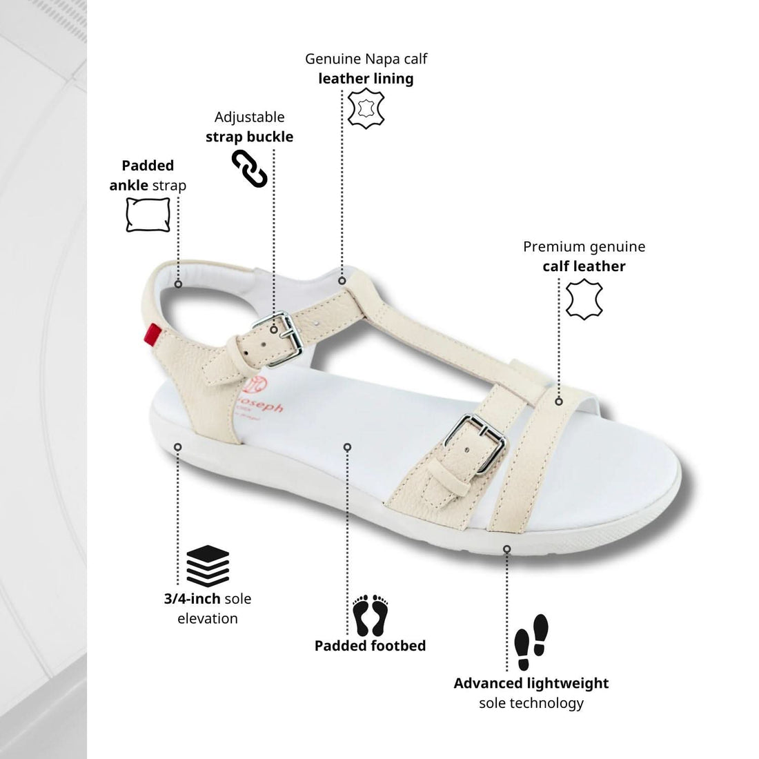 Bleecker St Sandal, Women
