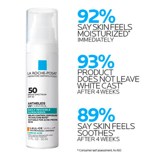 La Roche Posay Oil Control Fluid Sunscreen - SPF 50 | 50 ml - Glamourous Grace
