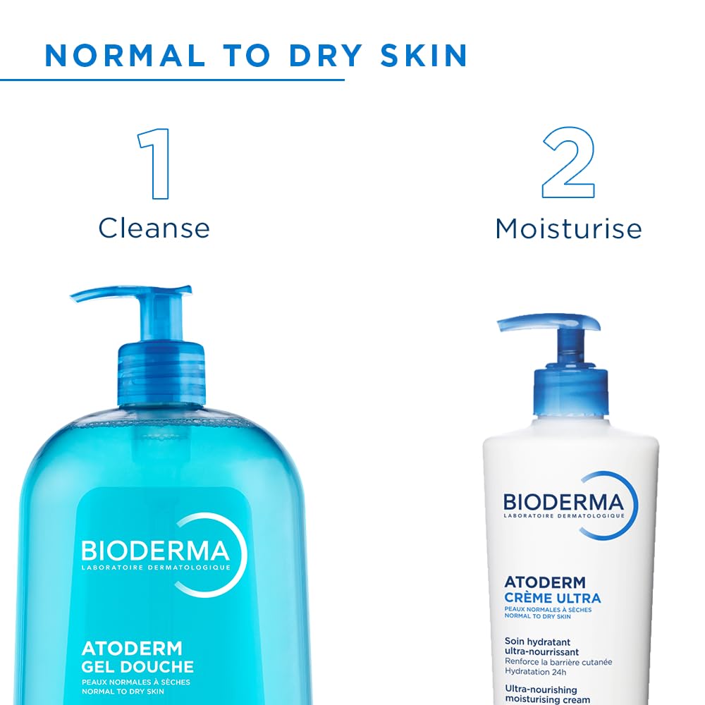Bioderma Atoderm Ultra Moisturizing Cream 500ml - Glamourous Grace