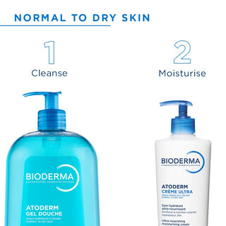Bioderma Atoderm Ultra Moisturizing Cream 500ml - Glamourous Grace