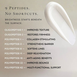 Bright Revival Peptide Eye Cream (Collective)