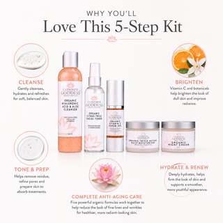 Complete Organic Anti-Wrinkle 5-Step Kit with Vitamin C & SPF 30 - Glamourous Grace