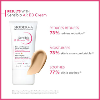 Bioderma Sensibio AR BB Cream SPF30 - Redness Relief for Sensitive Skin, Moisturizing BB Cream - Glamourous Grace