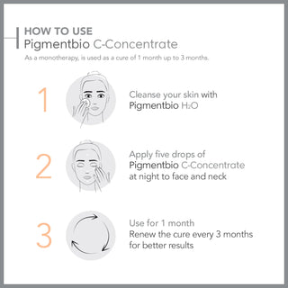 Bioderma Pigmentbio C-Concentrate 15 ml - Glamourous Grace