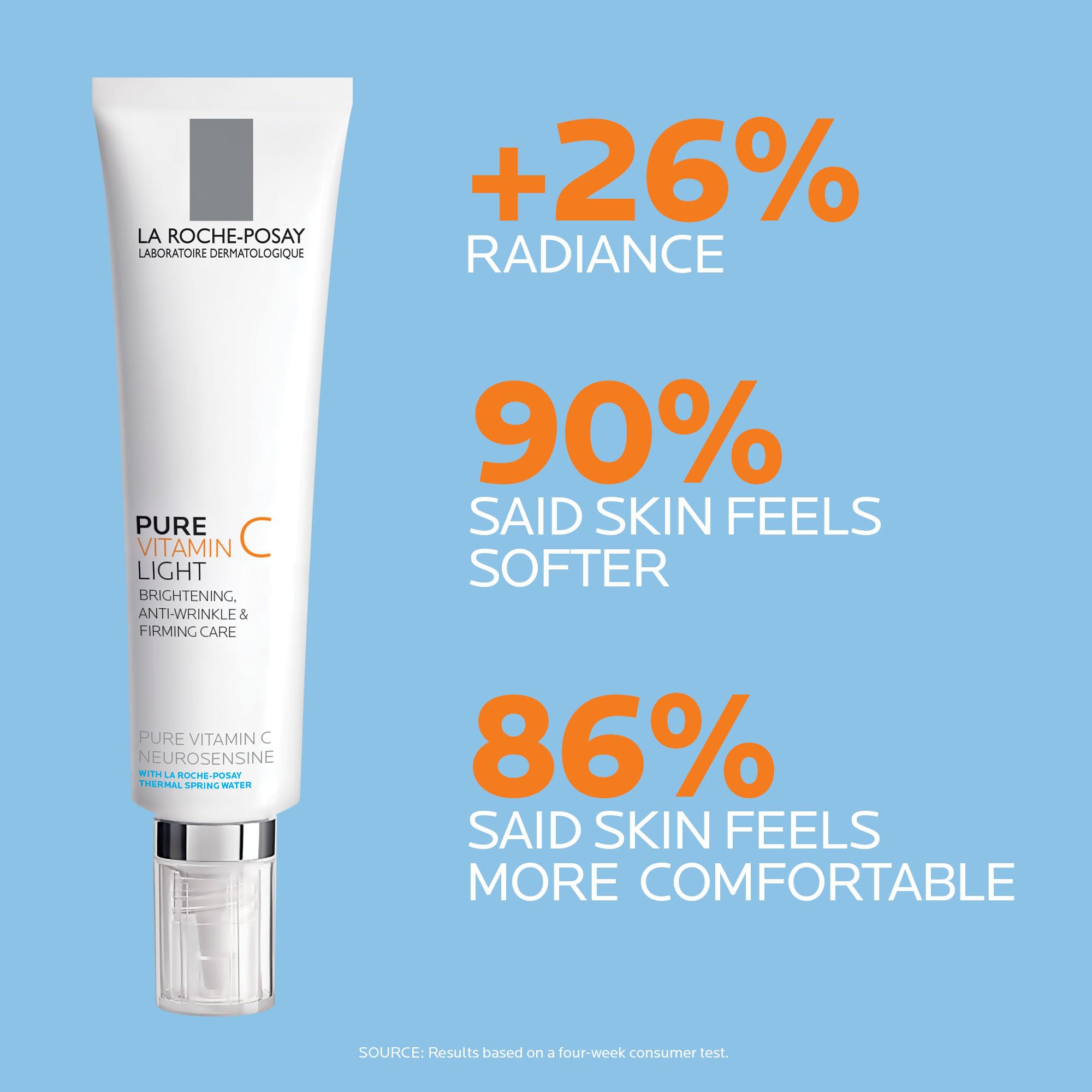 La Roche Posay Redermic C Anti-Wrinkle Cream for Normal to Combination Skin - Hydrating, Vitamin C Enriched Skincare - Glamourous Grace