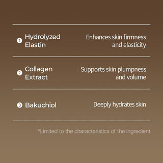 Dr. Melaxin Necklinephalt Neck Cream