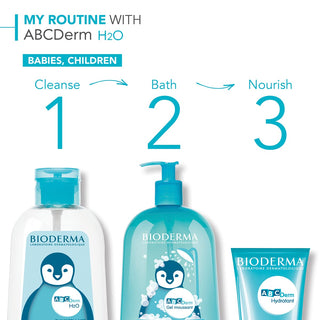 Bioderma Abcderm Foaming Gel for Babies and Children - Gentle, Non-Irritating Cleanser for Sensitive Skin from Birth - Glamourous Grace