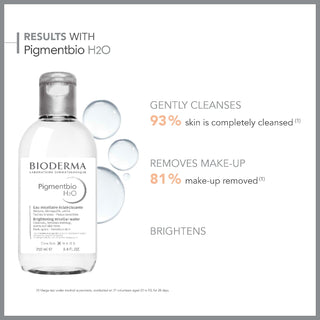 Bioderma Pigmentbio H2O Micellar Makeup Remover for Sensitive Skin - 8.45 fl oz Gentle Skincare - Glamourous Grace