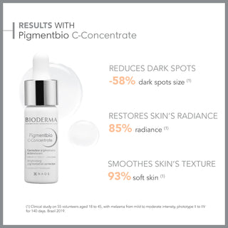 Bioderma Pigmentbio C-Concentrate 15 ml - Glamourous Grace