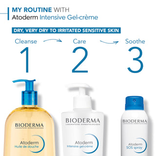 Bioderma Atoderm Intensive Gel Creme - Moisturizing Gel Cream for Dry Skin Relief, Gentle for Babies & Adults - Glamourous Grace