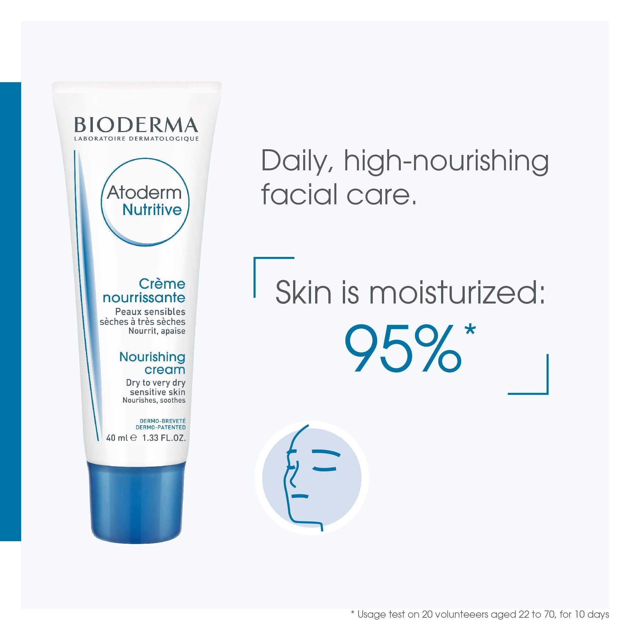 Bioderma Atoderm Nutrition Cream 40 ml - Glamourous Grace