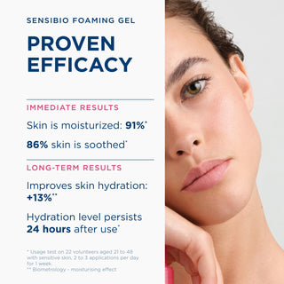 Bioderma Sensibio DS+ Foaming Gel - Gentle Cleanser | 200 ml - Glamourous Grace