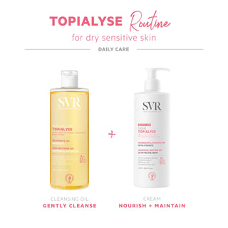 Svr Topialyse Lavender Oil Body Wash 400Ml - Gentle, Moisturizing Body Cleanser for Sensitive Skin - Glamourous Grace