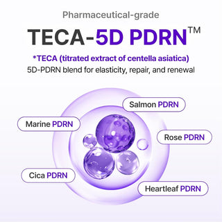 Centellian24+ Expert Madeca Cream