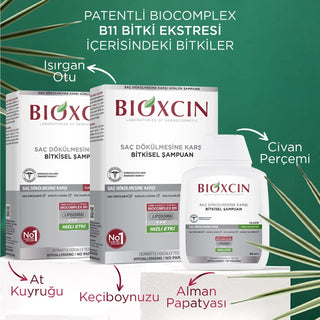 Bioxcin Anti-Hair Loss Shampoo for Oily Hair - Strengthens Hair Follicles, Prevents Hair Loss - Glamourous Grace