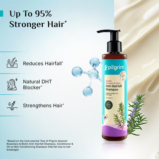 Pilgrim Spanish Rosemary Anti-Hairfall Shampoo (GTM)