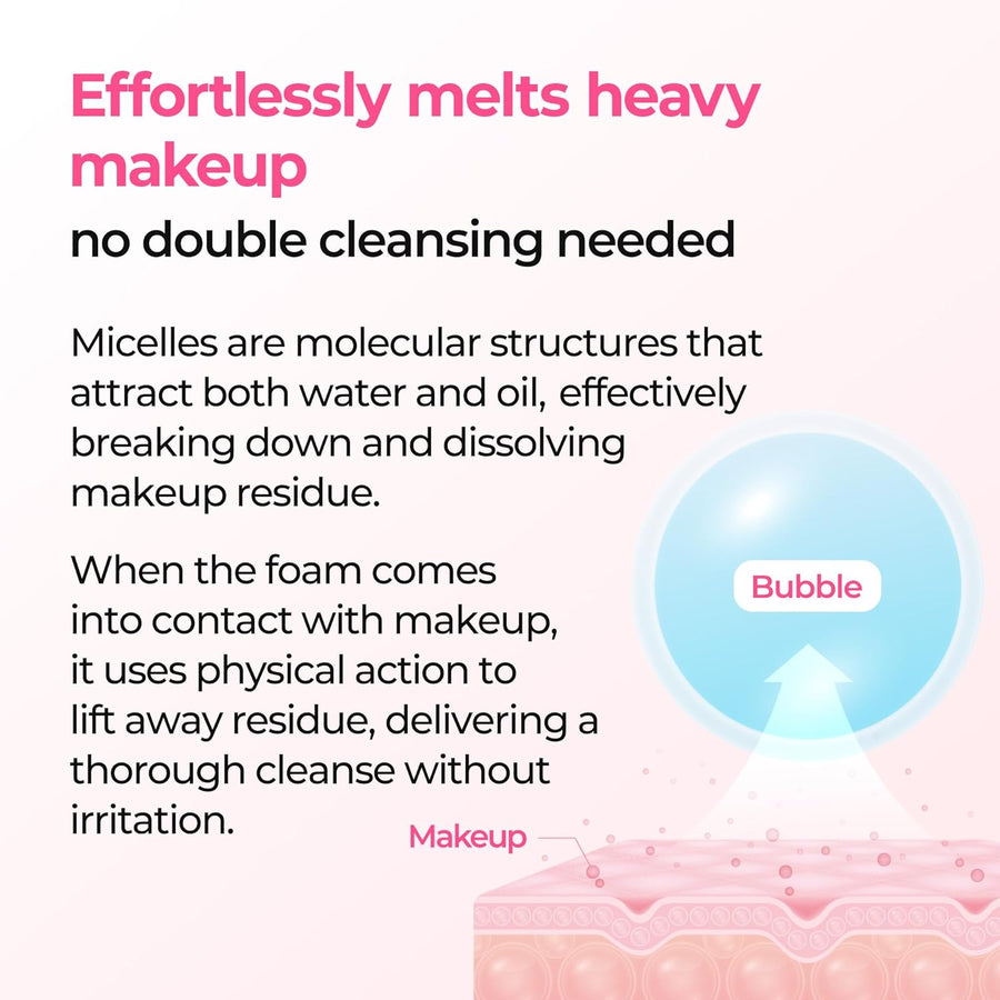 Dr. Melaxin Melting Cleanser - Glamourous Grace