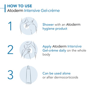Bioderma Atoderm Intensive Gel Creme - Moisturizing Gel Cream for Dry Skin Relief, Gentle for Babies & Adults - Glamourous Grace