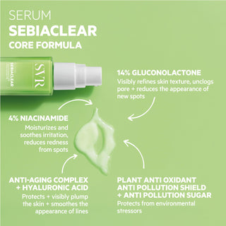 SVR Sebiaclear Serum 30ml - Non-Comedogenic Skincare for Oily Skin, Hypoallergenic Serum with Gluconolactone & Salicylic Acid - Glamourous Grace