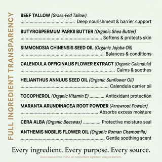 Baby & Diaper Balm — Grass-Fed Tallow, Shea & Roman Chamomile, 4 oz