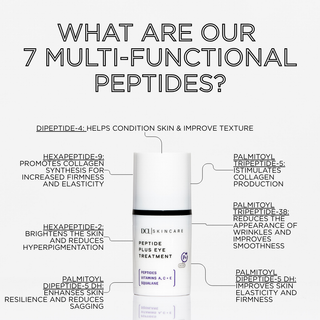 Peptide Plus Eye Treatment