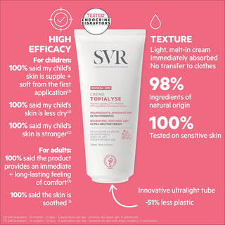 SVR Creme Topialyse Moisturizing Body Cream - Natural Skincare for Sensitive Skin, Family-Friendly - Glamourous Grace