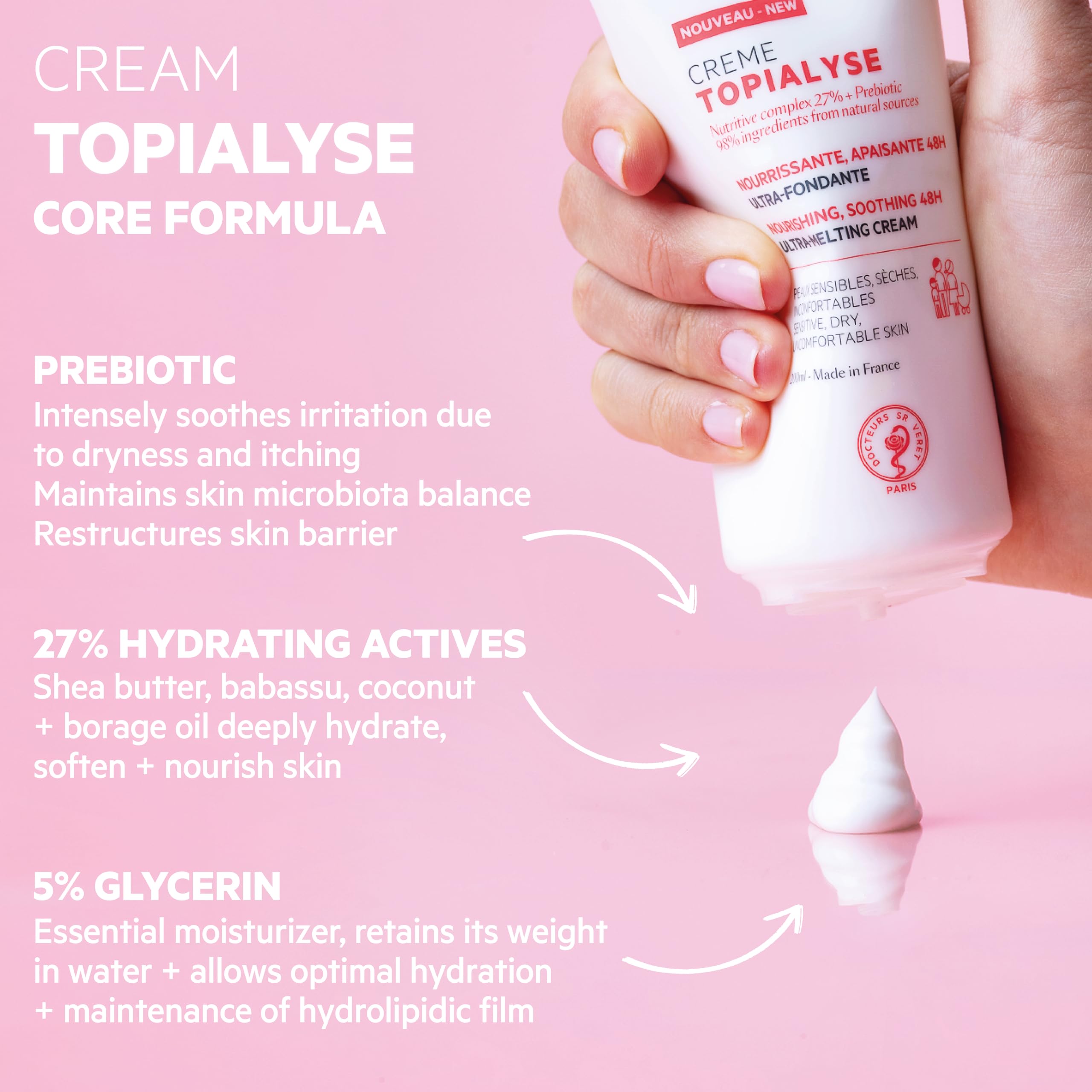 SVR Creme Topialyse Moisturizing Body Cream - Natural Skincare for Sensitive Skin, Family-Friendly - Glamourous Grace