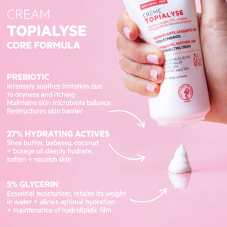 SVR Creme Topialyse Moisturizing Body Cream - Natural Skincare for Sensitive Skin, Family-Friendly - Glamourous Grace