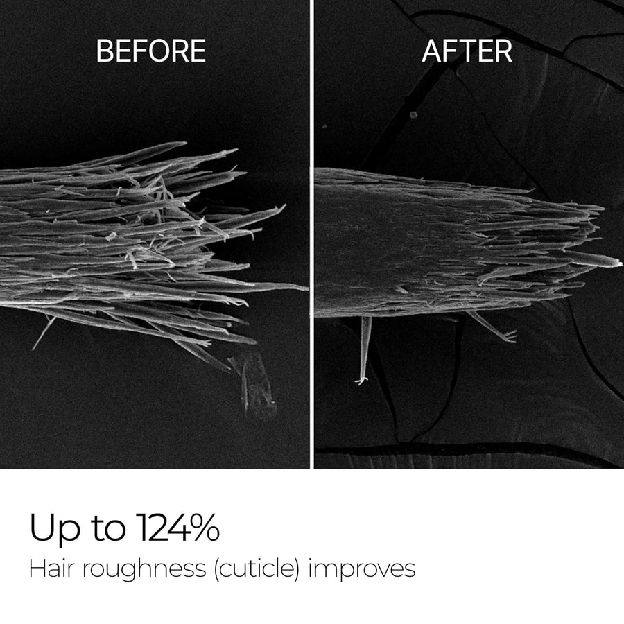 Dr. Melaxin Bondex Clinic II Protein Binding Remodeling Clinic Treatment - Glamourous Grace