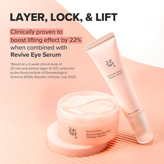 Beauty of Joseon Revive Under Eye Patch Ginseng + Retinal