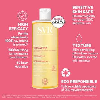 Svr Topialyse Lavender Oil Body Wash 400Ml - Gentle, Moisturizing Body Cleanser for Sensitive Skin - Glamourous Grace
