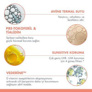 Avene Sunsimed KA High Protection Sunscreen SPF 50+ for Sensitive Skin - Water-Resistant, Non-Whitening, Soothing Avène Thermal Water - 2.71 fl oz - Glamourous Grace