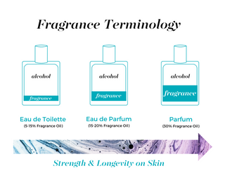 Mixologie Parfum Spray (8 mL) Pen - Glamourous Grace