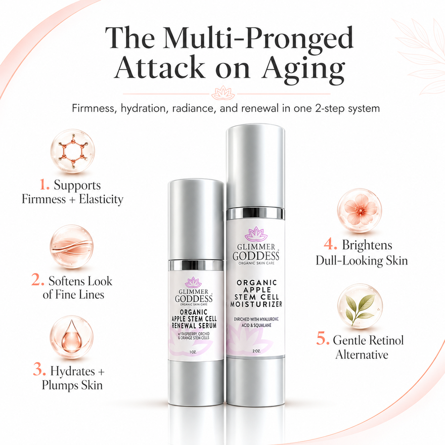 Cellular Renewal Duo – Apple Stem Cell Serum + Moisturizer - Glamourous Grace