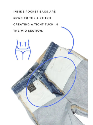 Aurora Tummy Control Eco Friendly Fabric Slim Palazzo Jeans