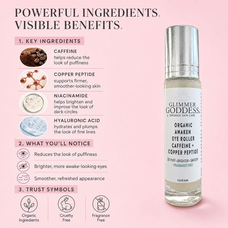 Cooling Eye Roller for Puffiness, Dark Circles & Tired-Looking Eyes - Glamourous Grace